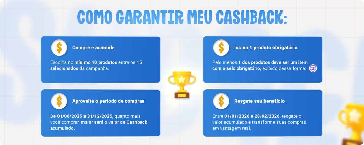 Imagem média do conteúdo rico 1
