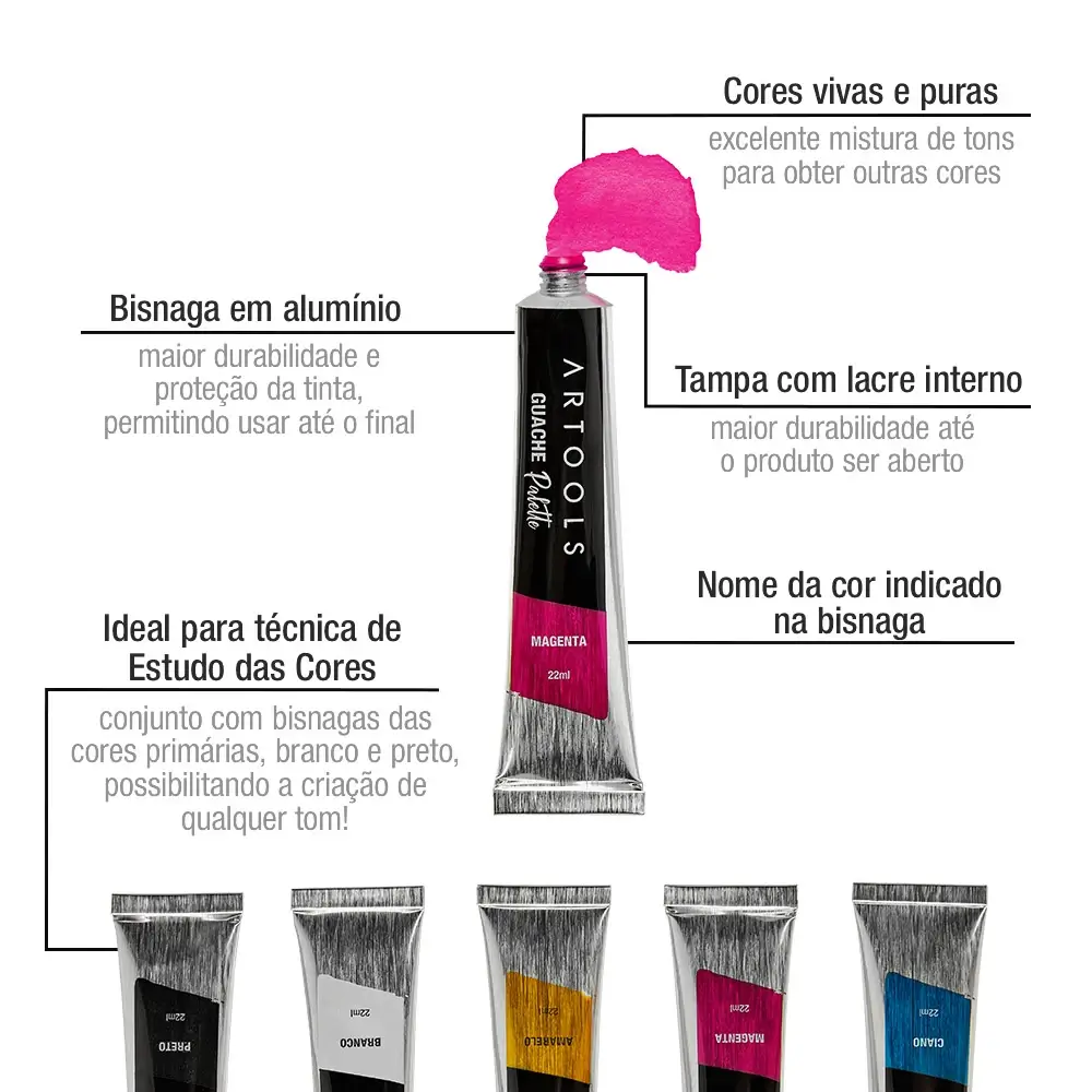 Guache Bisnaga Palette - 22ml - Conjunto C/5 cores - Artools - Imagem 3