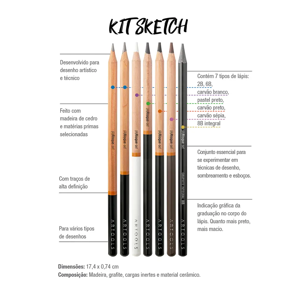 Kit Sketch - Estojo C/7 peças - Artools - Imagem 4